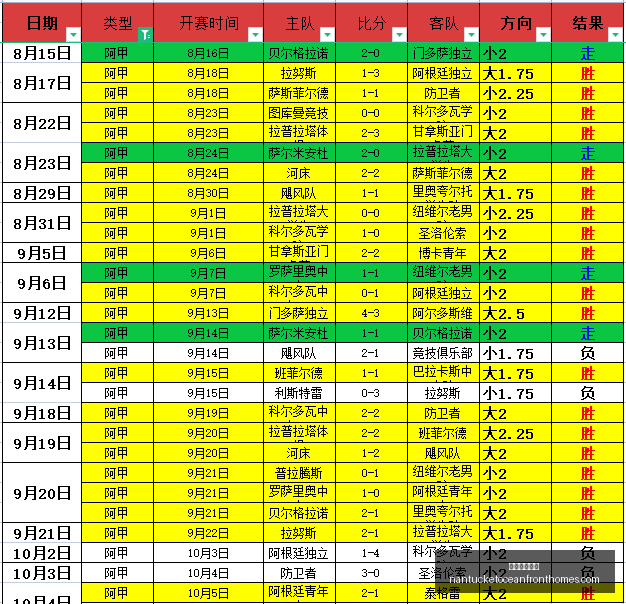 王者荣耀赛,事前瞻,焦点战即将,威尼斯人平台官网,威尼斯人平台App,威尼斯人平台下载,威尼斯人平台登录,威尼斯人平台