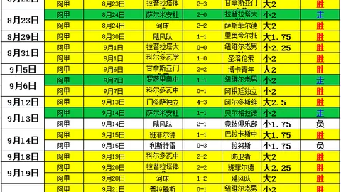 王者荣耀赛事前，威尼斯人平台App，瞻，焦点战即将上演_235